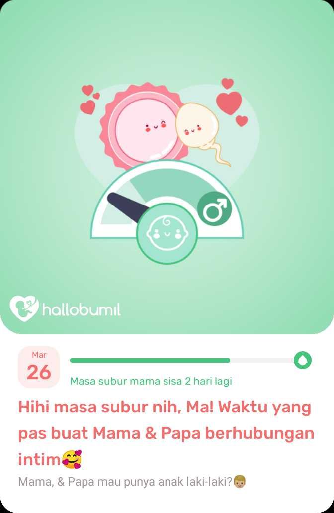 Test Article Pre Pregnancy (Kesehatan Mental) 3 QA Title